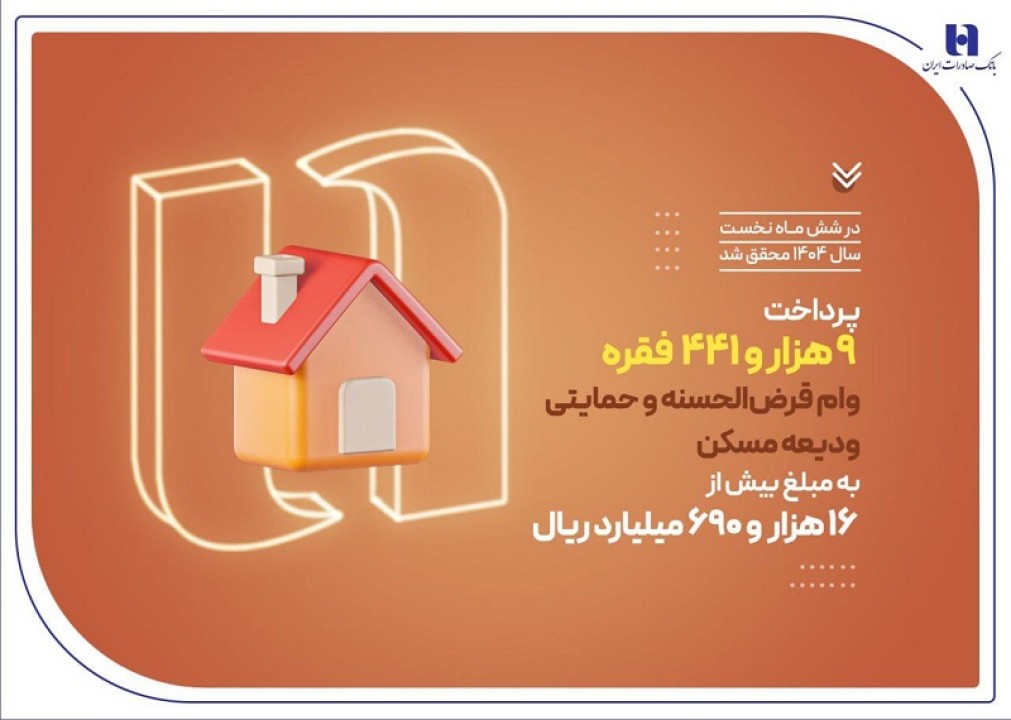 بانک صادرات ایران در حمایت از مستأجران، بیش از 9400 وام ودیعه مسکن پرداخت کرد